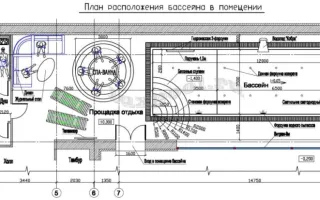 Рабочая документация